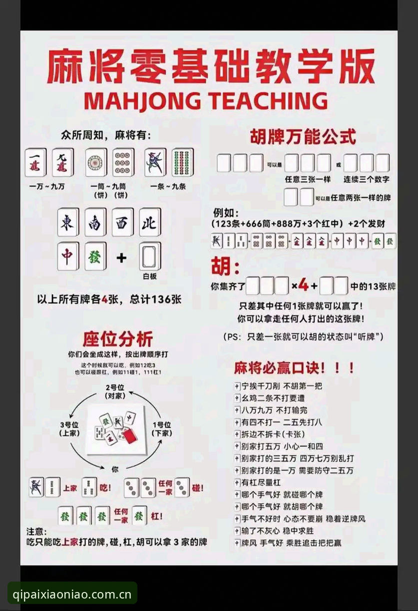 小鸟棋牌平台老版本安全使用操作教程