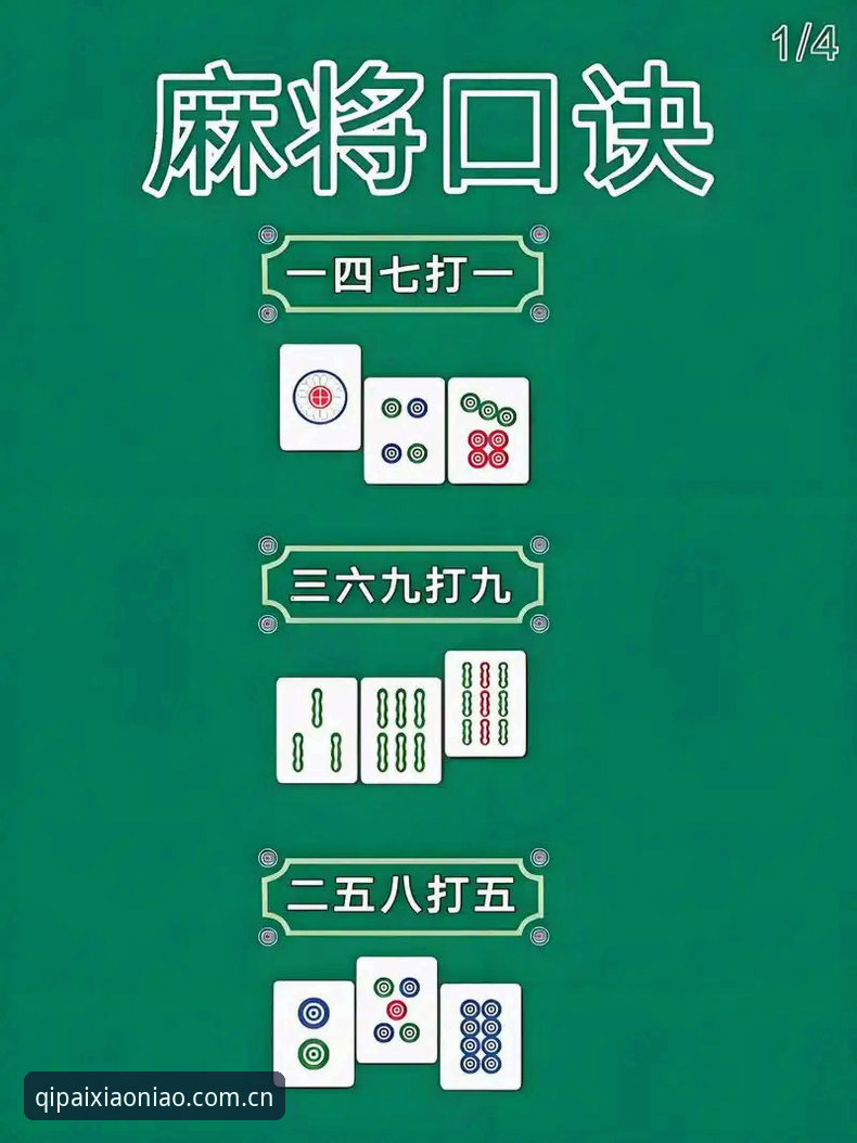 棋牌体育对战流畅安装教程 7步搞定棋牌体育对战流畅安装教程,新手也能轻松上手